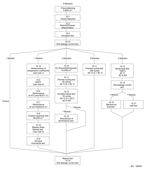 1004_F1_fig2